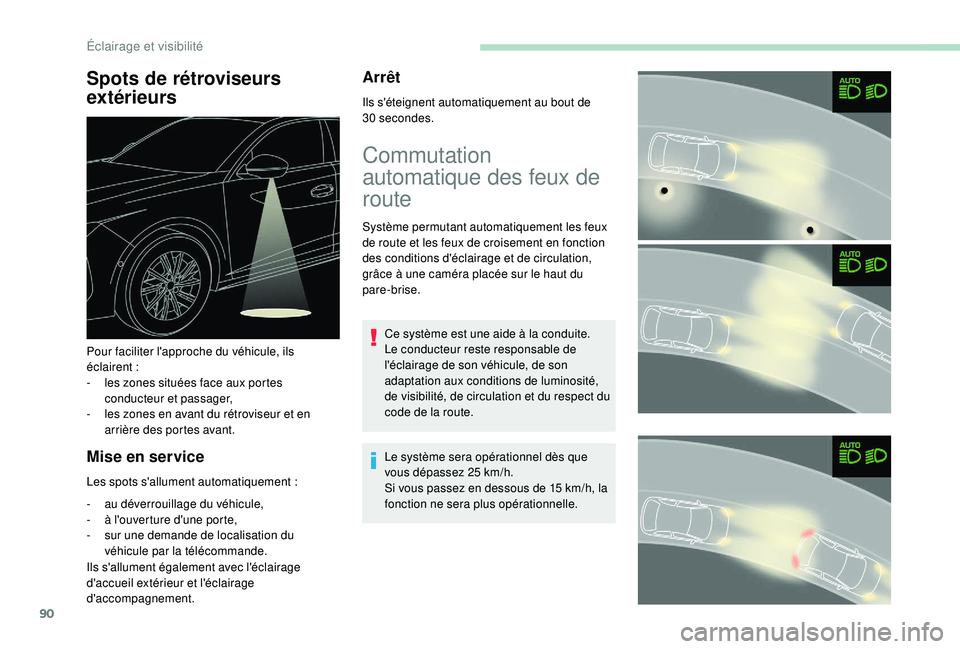 Peugeot 508 2018  Manuel du propriétaire (in French) 90
Spots de rétroviseurs 
extérieurs
Mise en service
Les spots s'allument automatiquement :
-  
a
 u déverrouillage du véhicule,
-
 
à l
 'ouverture d'une porte,
-
 
s
 ur une demande