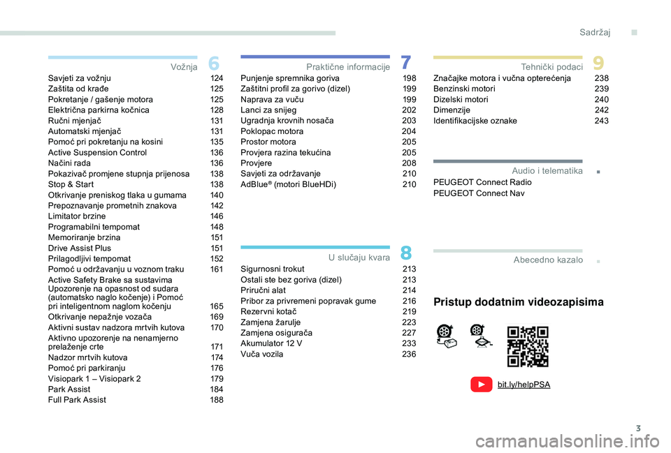 Peugeot 508 2018  Vodič za korisnike (in Croatian) 3
.
bit.ly/helpPSA
.
Savjeti za vožnju 124
Zaštita od krađe  1 25
Pokretanje / gašenje motora
 
1
 25
Električna parkirna kočnica
 
1
 28
Ručni mjenjač
 
1
 31
Automatski mjenjač
 
1
 31
Pomo