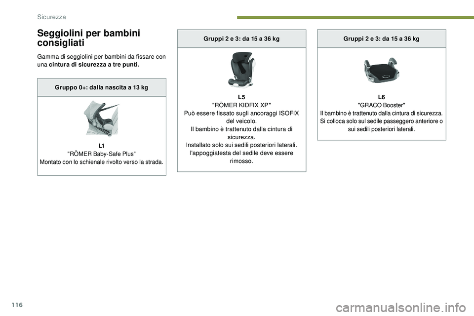 Peugeot 508 2018 Manuale del proprietario (in Italian) 116
Seggiolini per bambini
consigliati
Gamma di seggiolini per bambini da fissare con
una cintura di sicurezza a tre punti.Gruppo 0+: dalla nascita a 13 kg
L1
"RÖMER Baby-Safe Plus"
Montato Peugeot 508 2018 Manuale del proprietario (in Italian) 116
Seggiolini per bambini
consigliati
Gamma di seggiolini per bambini da fissare con
una cintura di sicurezza a tre punti.Gruppo 0+: dalla nascita a 13 kg
L1
"RÖMER Baby-Safe Plus"
Montato