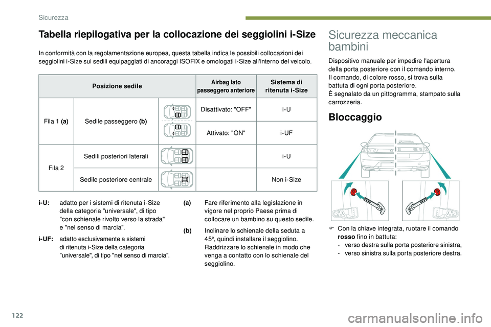 Peugeot 508 2018 Manuale del proprietario (in Italian) 122
In conformità con la regolamentazione europea, questa tabella indica le possibili collocazioni dei
seggiolini i-Size sui sedili equipaggiati di ancoraggi ISOFIX e omologati i-Size all'intern Peugeot 508 2018 Manuale del proprietario (in Italian) 122
In conformità con la regolamentazione europea, questa tabella indica le possibili collocazioni dei
seggiolini i-Size sui sedili equipaggiati di ancoraggi ISOFIX e omologati i-Size all'intern