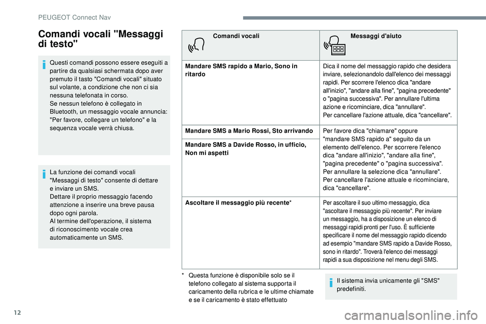 Peugeot 508 2018 Manuale del proprietario (in Italian) 12
Comandi vocali "Messaggi
di testo"
Questi comandi possono essere eseguiti a
partire da qualsiasi schermata dopo aver
premuto il tasto "Comandi vocali" situato
sul volante, a con Peugeot 508 2018 Manuale del proprietario (in Italian) 12
Comandi vocali "Messaggi
di testo"
Questi comandi possono essere eseguiti a
partire da qualsiasi schermata dopo aver
premuto il tasto "Comandi vocali" situato
sul volante, a con