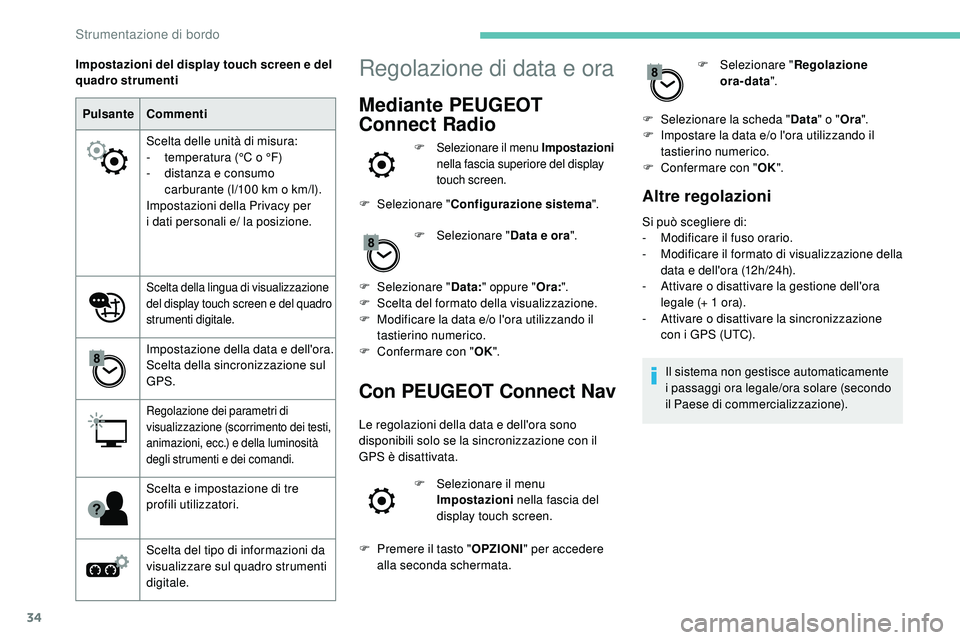 Peugeot 508 2018 Manuale del proprietario (in Italian) 34
PulsanteCommenti
Scelta delle unità di misura:
-
t
emperatura (°C o °F)
-
d
istanza e consumo
carburante (l/100 km o km/l).
Impostazioni della Privacy per
i
dati personali e/ la posizi Peugeot 508 2018 Manuale del proprietario (in Italian) 34
PulsanteCommenti
Scelta delle unità di misura:
-
t
emperatura (°C o °F)
-
d
istanza e consumo
carburante (l/100 km o km/l).
Impostazioni della Privacy per
i
dati personali e/ la posizi