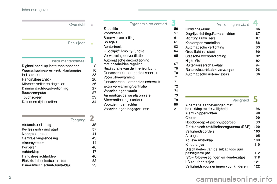 Peugeot 508 2018 Handleiding (in Dutch) 2
.
.
Digitaal head-up instrumentenpaneel 8
W aarschuwings- en verklikkerlampjes 1 0
Indicatoren
2
3
Handmatige check
2
6
Kilometerteller en dagteller
26
D
immer dashboardverlichting
2
7
Boord Peugeot 508 2018 Handleiding (in Dutch) 2
.
.
Digitaal head-up instrumentenpaneel 8
W aarschuwings- en verklikkerlampjes 1 0
Indicatoren
2
3
Handmatige check
2
6
Kilometerteller en dagteller
26
D
immer dashboardverlichting
2
7
Boord