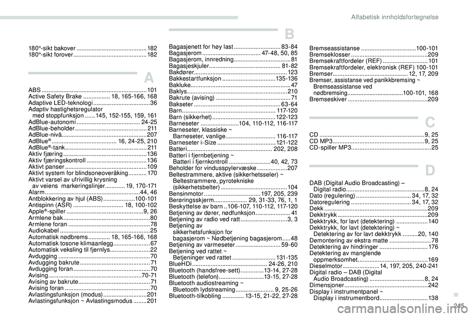 Peugeot 508 2018  Brukerhåndbok (in Norwegian) 245
180°-sikt bakover .......................................... 182
180°-sikt forover   ............................................ 182
A
ABS ......................................................