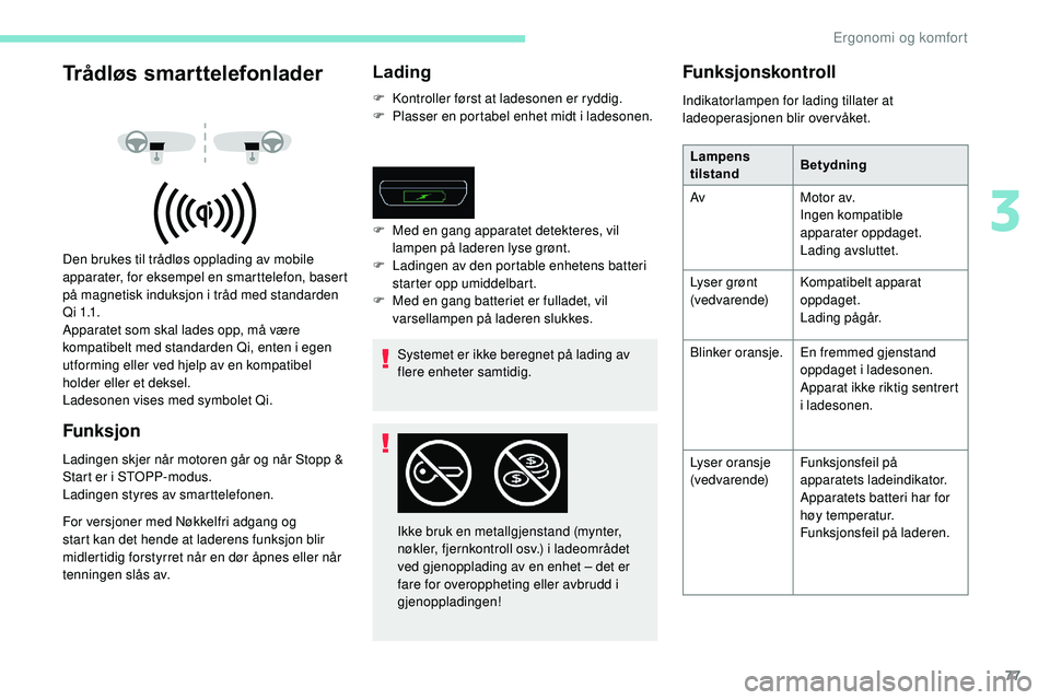 Peugeot 508 2018 Brukerhåndbok (in Norwegian) 77
Trådløs smarttelefonlader
Den brukes til trådløs opplading av mobile
apparater, for eksempel en smarttelefon, basert
på magnetisk induksjon i tråd med standarden
Q i 1.1.
Apparatet som ska Peugeot 508 2018 Brukerhåndbok (in Norwegian) 77
Trådløs smarttelefonlader
Den brukes til trådløs opplading av mobile
apparater, for eksempel en smarttelefon, basert
på magnetisk induksjon i tråd med standarden
Q i 1.1.
Apparatet som ska