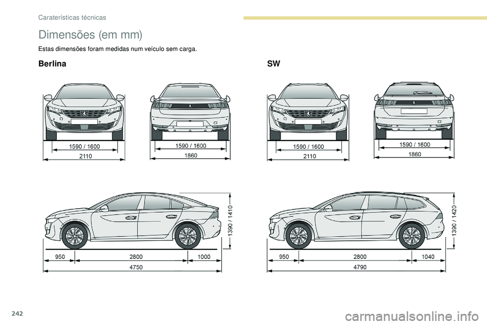 Peugeot 508 2018  Instrukcja Obsługi (in Polish) 242
Dimensões (em mm)
Estas dimensões foram medidas num veículo sem carga.
BerlinaSW 
Caraterísticas técnicas  