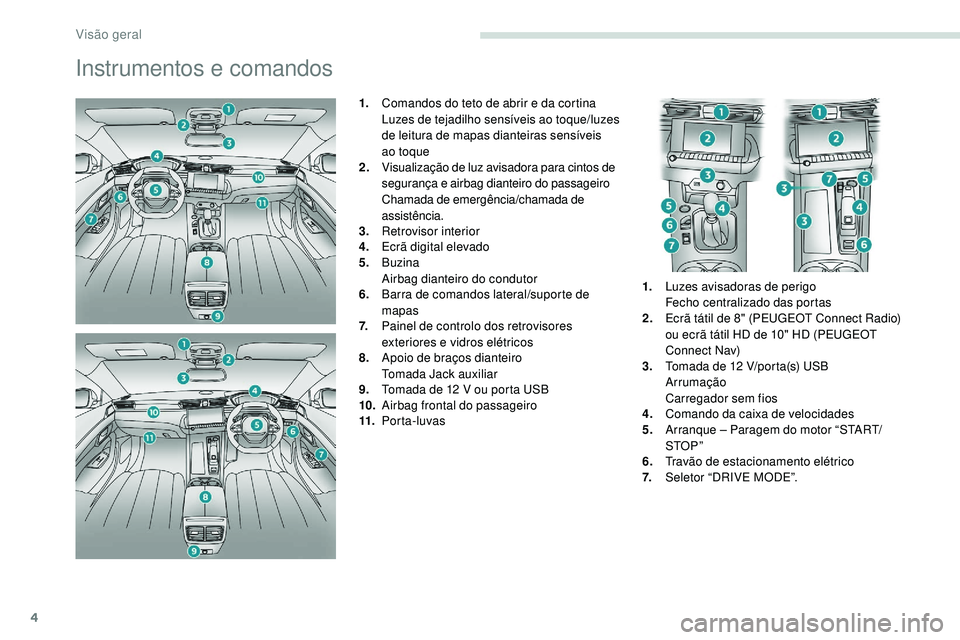 Peugeot 508 2018  Instrukcja Obsługi (in Polish) 4
Instrumentos e comandos
1.Comandos do teto de abrir e da cortina
Luzes de tejadilho sensíveis ao toque/luzes 
de leitura de mapas dianteiras sensíveis 
ao toque
2. Visualização de luz avisadora 