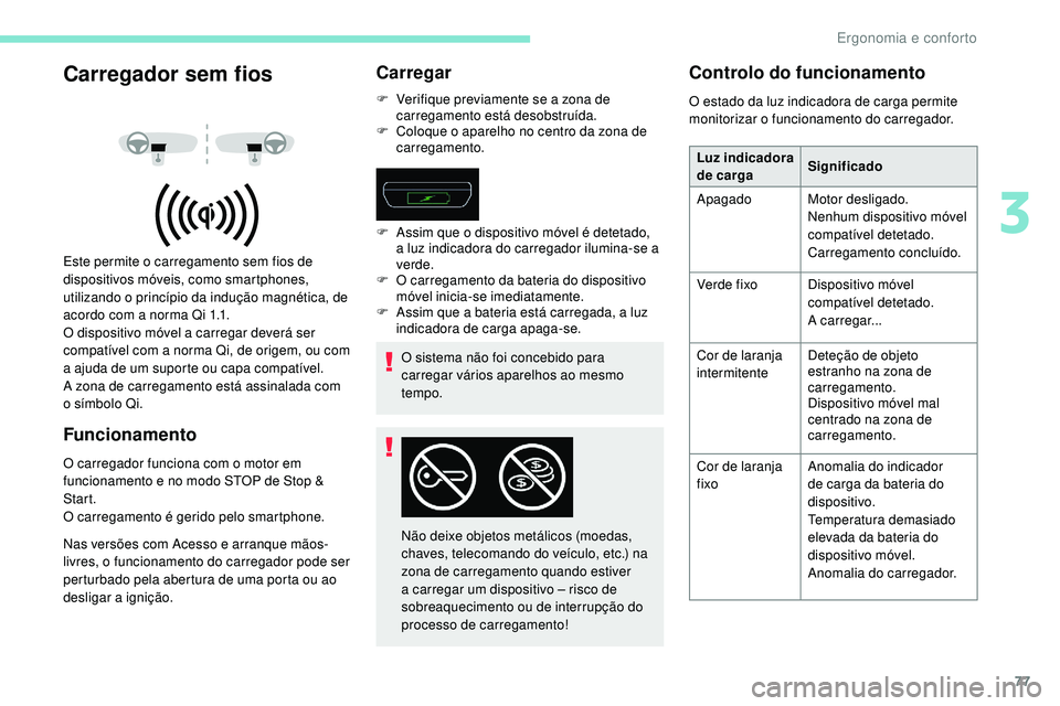 Peugeot 508 2018 Instrukcja Obsługi (in Polish) 77
Carregador sem fios
Este permite o carregamento sem fios de
dispositivos móveis, como smartphones,
utilizando o princípio da indução magnética, de
acordo com a norma Qi 1.1.
O dispositivo m Peugeot 508 2018 Instrukcja Obsługi (in Polish) 77
Carregador sem fios
Este permite o carregamento sem fios de
dispositivos móveis, como smartphones,
utilizando o princípio da indução magnética, de
acordo com a norma Qi 1.1.
O dispositivo m