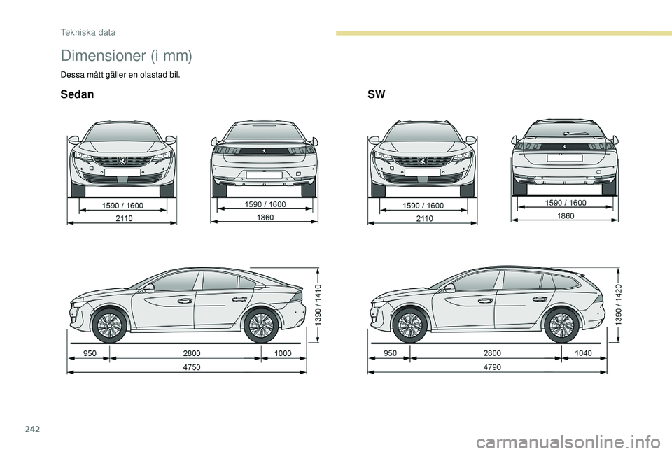 Peugeot 508 2018 Ägarmanual (in Swedish) 242
Dimensioner (i mm)
Dessa mått gäller en olastad bil.
SedanSW
Tekniska data Peugeot 508 2018 Ägarmanual (in Swedish) 242
Dimensioner (i mm)
Dessa mått gäller en olastad bil.
SedanSW
Tekniska data