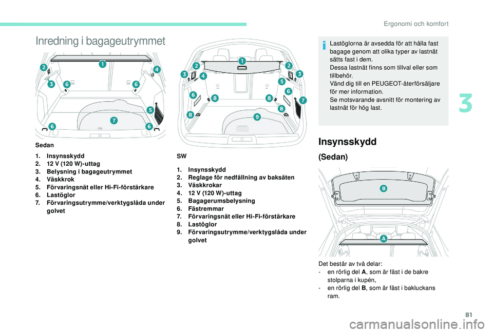 Peugeot 508 2018 Ägarmanual (in Swedish) 81
Inredning i bagageutrymmet
1.Insynsskydd
2. 12 V (120 W)-uttag
3. Belysning i bagageutrymmet
4. Väskkrok
5. Förvaringsnät eller Hi-Fi-förstärkare
6. Lastöglor
7. Förvaringsutrymme/verktygsl Peugeot 508 2018 Ägarmanual (in Swedish) 81
Inredning i bagageutrymmet
1.Insynsskydd
2. 12 V (120 W)-uttag
3. Belysning i bagageutrymmet
4. Väskkrok
5. Förvaringsnät eller Hi-Fi-förstärkare
6. Lastöglor
7. Förvaringsutrymme/verktygsl