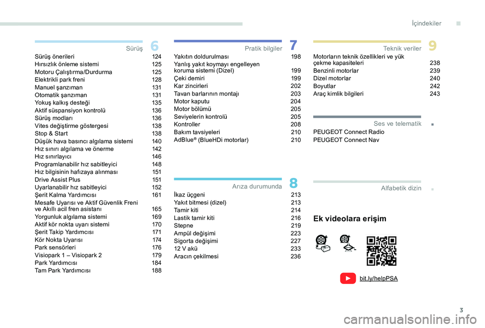 Peugeot 508 2018  Kullanım Kılavuzu (in Turkish) 3
.
bit.ly/helpPSA
.
Sürüş önerileri 124
Hırsızlık önleme sistemi  1 25
Motoru Çalıştırma/Durdurma
 
1
 25
Elektrikli park freni
 
1
 28
Manuel şanzıman
 
1
 31
Otomatik şanzıman
 
1
 
