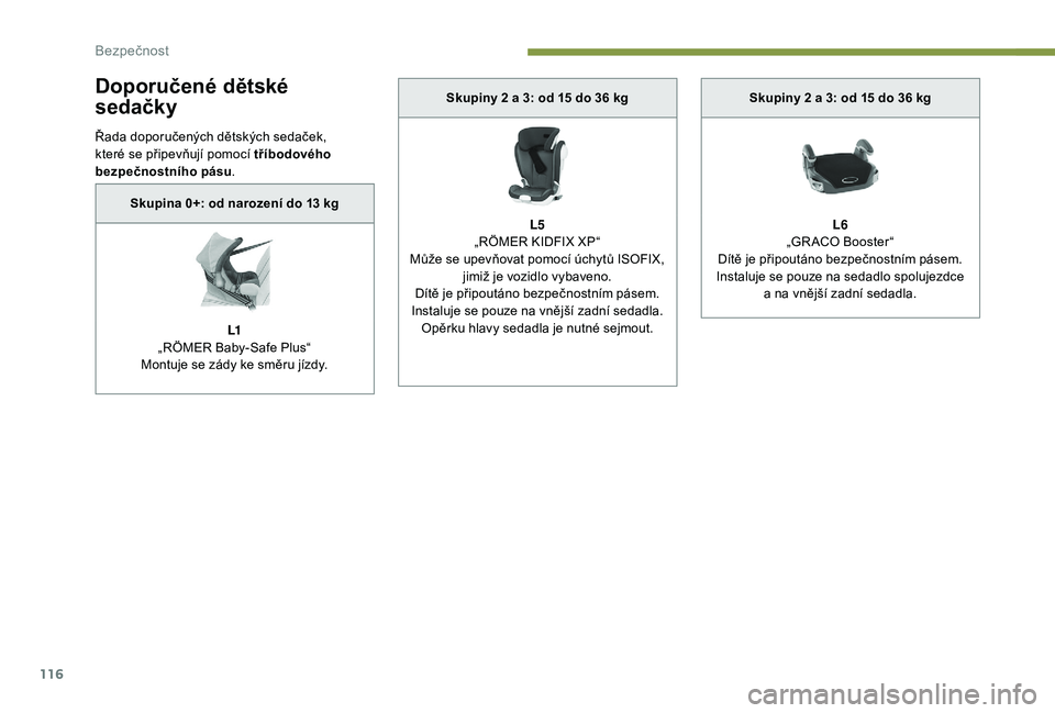 Peugeot 508 2018  Návod k obsluze (in Czech) 116
Doporučené dětské 
sedačky
Řada doporučených dětských sedaček, 
které se připevňují pomocí tříbodového 
bezpečnostního pásu.
Skupina 0+: od narození do 13 kg
L1
„RÖMER Ba
