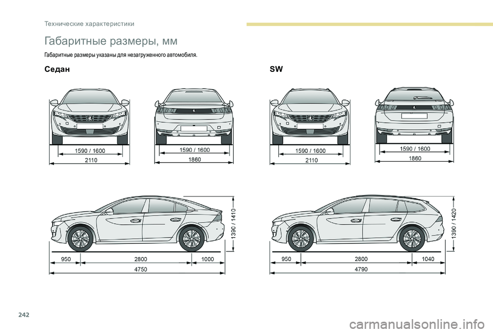 Peugeot 508 2018 Инструкция по эксплуатации (in Russian) 242
Габаритные размеры, мм
Габаритные размеры указаны для незагру женного автомобиля.
СеданSW
Технические хар Peugeot 508 2018 Инструкция по эксплуатации (in Russian) 242
Габаритные размеры, мм
Габаритные размеры указаны для незагру женного автомобиля.
СеданSW
Технические хар