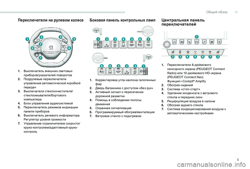 Peugeot 508 2018  Инструкция по эксплуатации (in Russian) 5
Переключатели на рулевом колесе
1.Вык лючатель внешних световых 
приборов/указателей поворотов
2. Подрулевы�