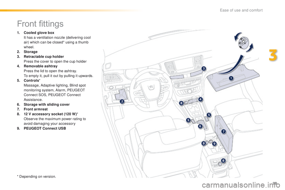 Peugeot 508 2016  Owners Manual 99
508_en_Chap03_ergonomie-et-confort_ed01-2016
Front fittings
1. Cooled glove box  I
t has a ventilation nozzle (delivering cool 
air) which can be closed* using a thumb 
wheel.
2.
 Sto

rage
3.
 R

