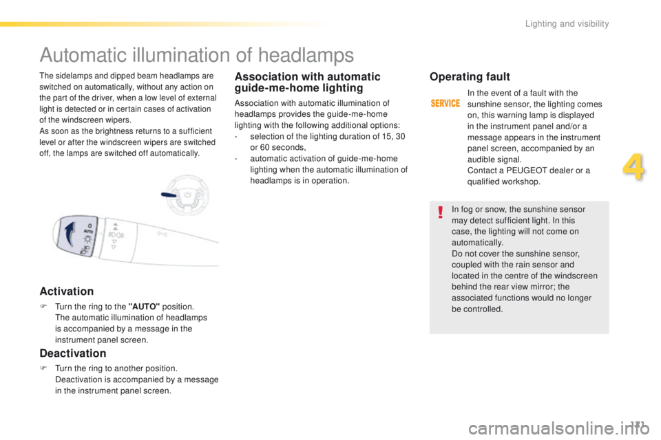 Peugeot 508 2016  Owners Manual 121
508_en_Chap04_eclairage-et-visibilite_ed01-2016
In fog or snow, the sunshine sensor 
may detect sufficient light. In this 
case, the lighting will not come on 
automatically.
Do not cover the suns