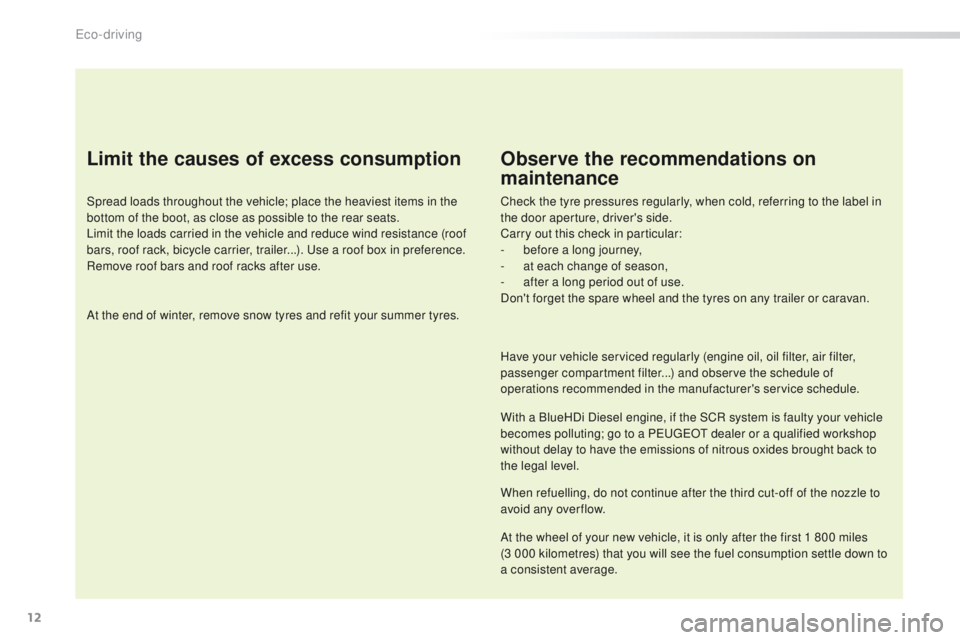 Peugeot 508 2016  Owners Manual 12
508_en_Chap00c_eco-conduite_ed01-2016
Limit the causes of excess consumption
Spread loads throughout the vehicle; place the heaviest items in the 
bottom of the boot, as close as possible to the re