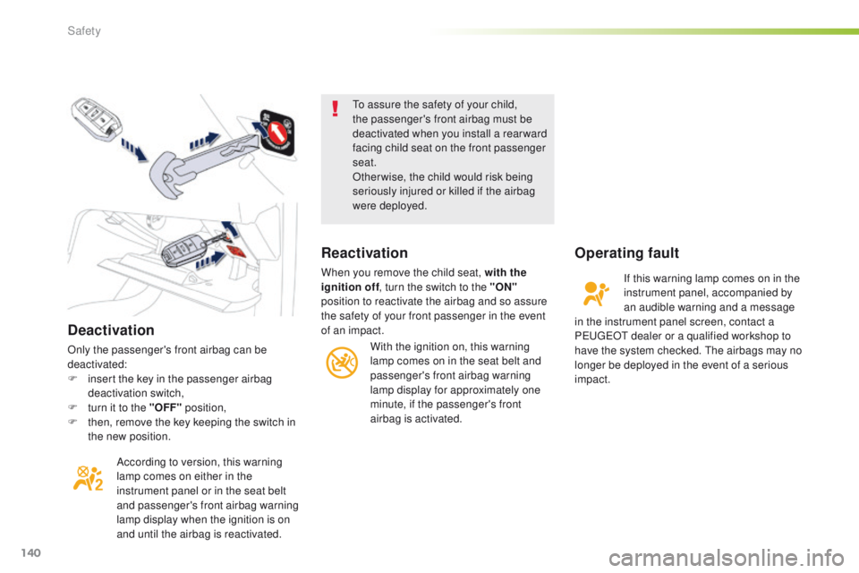 Peugeot 508 2016  Owners Manual 140
508_en_Chap05_securite_ed01-2016
Deactivation
Only the passenger's front airbag can be 
deactivated:
F 
i
 nsert the key in the passenger airbag 
deactivation switch,
F
 
t
 urn it to the "