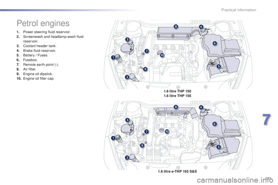 Peugeot 508 2016  Owners Manual 215
508_en_Chap07_info-pratiques_ed01-2016
1. Power steering fluid reservoir.
2. Screenwash and headlamp wash fluid 
reservoir.
3.
 C

oolant header tank.
4.
 B

rake fluid reservoir.
5.
 B

attery / 