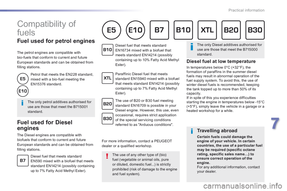 Peugeot 508 2016  Owners Manual 3
7
Practical information
508-additif_en_Chap07_info-pratiques_ed01-2016
 Compatibility  of 
fuels 
          Fuel  used  for  petrol  engines 
  The petrol engines are compatible with bio-fuels that 
