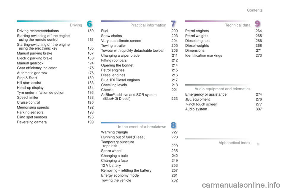 Peugeot 508 2016  Owners Manual .
508_en_Chap00a_sommaire_ed01-2016
Driving recommendations 159
Starting-switching off the engine   using the remote control
 
1
 61
Starting-switching off the engine   using the electronic key
 
1
 6