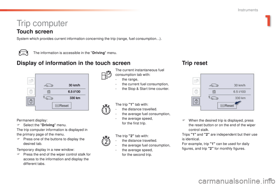 Peugeot 508 2016 Service Manual 41
508 _en_Chap01_instrument-bord_ed01-2016
tr i p c o m p u t e r
the information is accessible in the "Driving" menu.
Permanent display:
F
Sel
ect the " Driving" menu.
th
e trip Peugeot 508 2016 Service Manual 41
508 _en_Chap01_instrument-bord_ed01-2016
tr i p c o m p u t e r
the information is accessible in the "Driving" menu.
Permanent display:
F
Sel
ect the " Driving" menu.
th
e trip