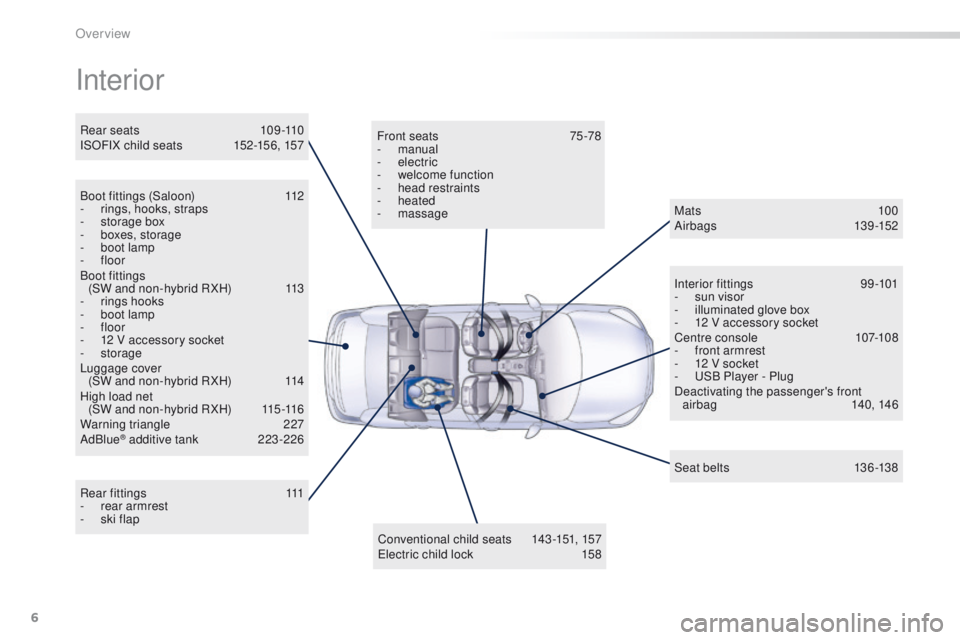 Peugeot 508 2016  Owners Manual 6
508_en_Chap00b_vue-ensemble_ed01-2016
Interior
Boot fittings (Saloon) 112
-  r ings, hooks, straps
-
 
s
 torage box
-
 bo

xes, storage
-
 
b
 oot lamp
-
  floor
Boot fittings   (SW and non-hybrid 