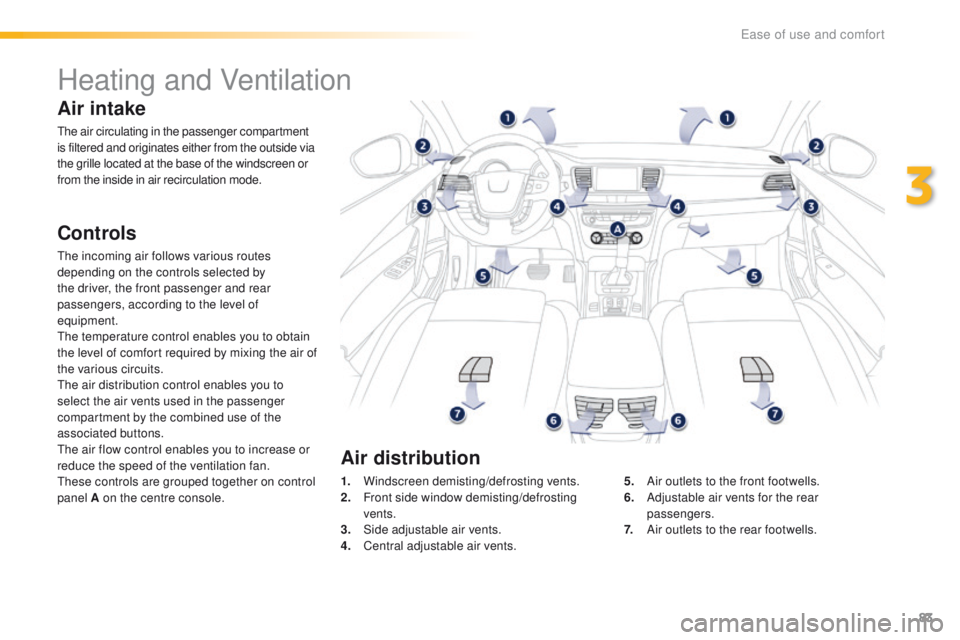 Peugeot 508 2016 Manual Online 83
508_en_Chap03_ergonomie-et-confort_ed01-2016
Heating and Ventilation
Air intake
the air circulating in the passenger compartment
is filtered and originates either from the outside via
the grille Peugeot 508 2016 Manual Online 83
508_en_Chap03_ergonomie-et-confort_ed01-2016
Heating and Ventilation
Air intake
the air circulating in the passenger compartment
is filtered and originates either from the outside via
the grille