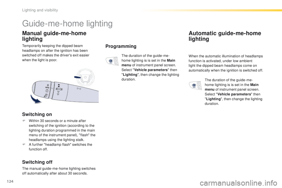Peugeot 508 2016  Owners Manual - RHD (UK, Australia) 124
temporarily keeping the dipped beam 
headlamps on after the ignition has been 
switched off makes the driver's exit easier 
when the light is poor.
Manual guide-me-home 
lighting
Switching on
