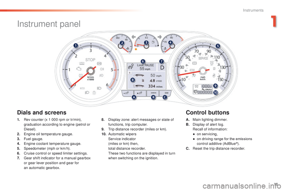 Peugeot 508 2016 - RHD (UK, Australia) User Guide 13
Instrument panel
1. Rev counter (x 1 000 rpm or tr/min), graduation according to engine (petrol or
Diesel).
2.
e
n
gine oil temperature gauge.
3.
F
uel gauge.
4.
e
ng
ine coolant tempera Peugeot 508 2016 - RHD (UK, Australia) User Guide 13
Instrument panel
1. Rev counter (x 1 000 rpm or tr/min), graduation according to engine (petrol or
Diesel).
2.
e
n
gine oil temperature gauge.
3.
F
uel gauge.
4.
e
ng
ine coolant tempera