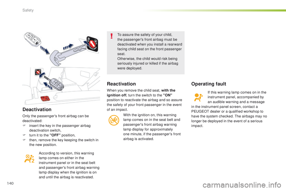 Peugeot 508 2016 Owners Manual - RHD (UK, Australia) 140
Deactivation
Only the passenger's front airbag can be
deactivated:
F
i
nsert the key in the passenger airbag
deactivation switch,
F
t
urn it to the "OFF" position,
F
t
hen, Peugeot 508 2016 Owners Manual - RHD (UK, Australia) 140
Deactivation
Only the passenger's front airbag can be
deactivated:
F
i
nsert the key in the passenger airbag
deactivation switch,
F
t
urn it to the "OFF" position,
F
t
hen,