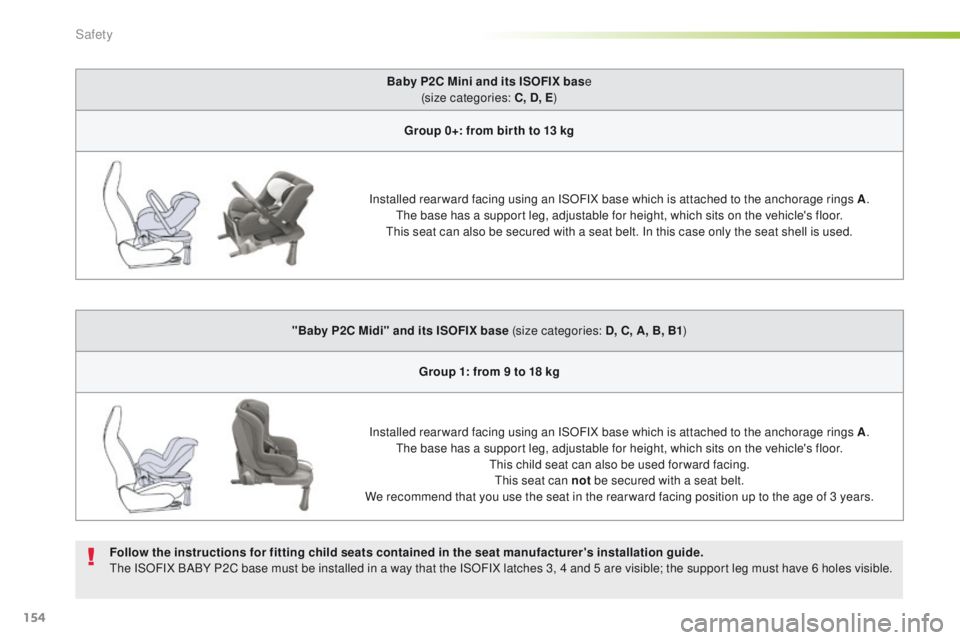 Peugeot 508 2016 Owners Manual - RHD (UK, Australia) 154
Baby P2C Mini and its ISOFIX base
(size categories: C, D, E )
Group 0+: from bir th to 13 kg
Installed rear ward facing using an ISOFIX base which is attached to the anchorage rings A .
th
e base Peugeot 508 2016 Owners Manual - RHD (UK, Australia) 154
Baby P2C Mini and its ISOFIX base
(size categories: C, D, E )
Group 0+: from bir th to 13 kg
Installed rear ward facing using an ISOFIX base which is attached to the anchorage rings A .
th
e base