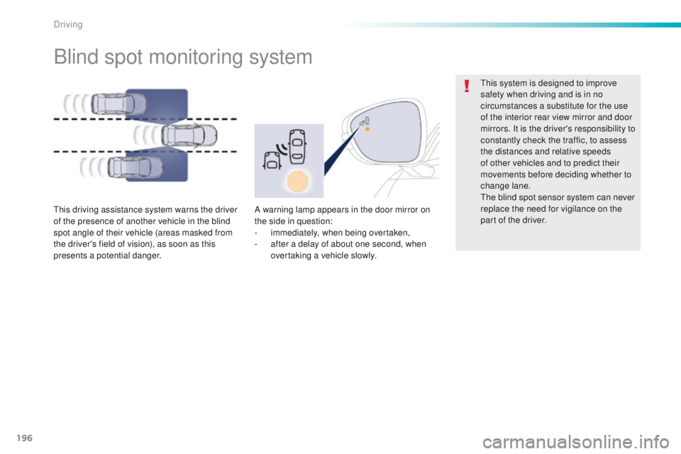 Peugeot 508 2016  Owners Manual - RHD (UK, Australia) 196
Blind spot monitoring system
this driving assistance system warns the driver 
of the presence of another vehicle in the blind 
spot angle of their vehicle (areas masked from 
the driver's fiel