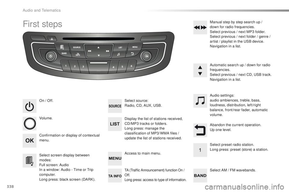 Peugeot 508 2016 Owners Manual - RHD (UK, Australia) 338
First steps
On / Off.
Volume.
Select screen display between
modes:
Full screen: Audio
In a window: Audio - t
i
me or t
r
ip
computer.
Long press: black screen (DARK). Select source:
Radio, CD Peugeot 508 2016 Owners Manual - RHD (UK, Australia) 338
First steps
On / Off.
Volume.
Select screen display between
modes:
Full screen: Audio
In a window: Audio - t
i
me or t
r
ip
computer.
Long press: black screen (DARK). Select source:
Radio, CD