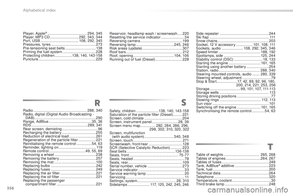 Peugeot 508 2016  Owners Manual - RHD (UK, Australia) 356
Player, Apple® ......................................294, 345
Player, MP3 CD   ............................ 292, 343, 344
Port, 
u
S

B
 
..................................... 1

08, 292, 345
Pre