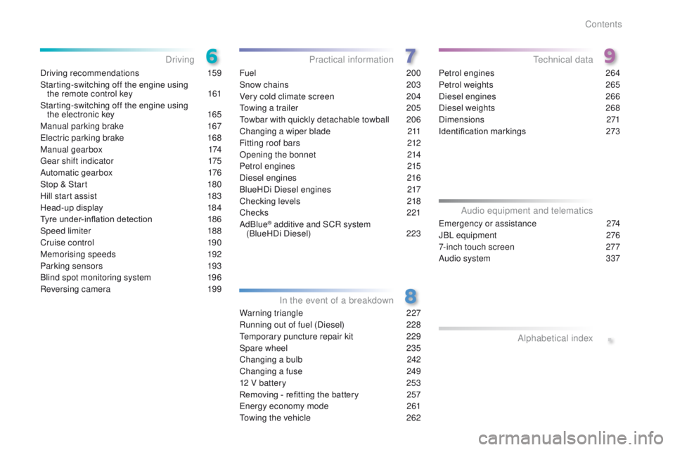 Peugeot 508 2016 Owners Manual - RHD (UK, Australia) .
Driving recommendations 159
Starting-switching off the engine using the remote control key
1
61
Starting-switching off the engine using the electronic key
1
65
Manual parking brake
1
67
Peugeot 508 2016 Owners Manual - RHD (UK, Australia) .
Driving recommendations 159
Starting-switching off the engine using the remote control key
1
61
Starting-switching off the engine using the electronic key
1
65
Manual parking brake
1
67