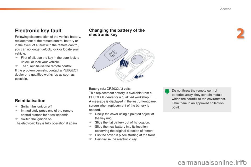 Peugeot 508 2016   - RHD (UK, Australia) Repair Manual 63
Do not throw the remote control 
batteries away, they contain metals 
which are harmful to the environment.
ta
ke them to an approved collection 
point.
Changing the battery of the 
electronic key

