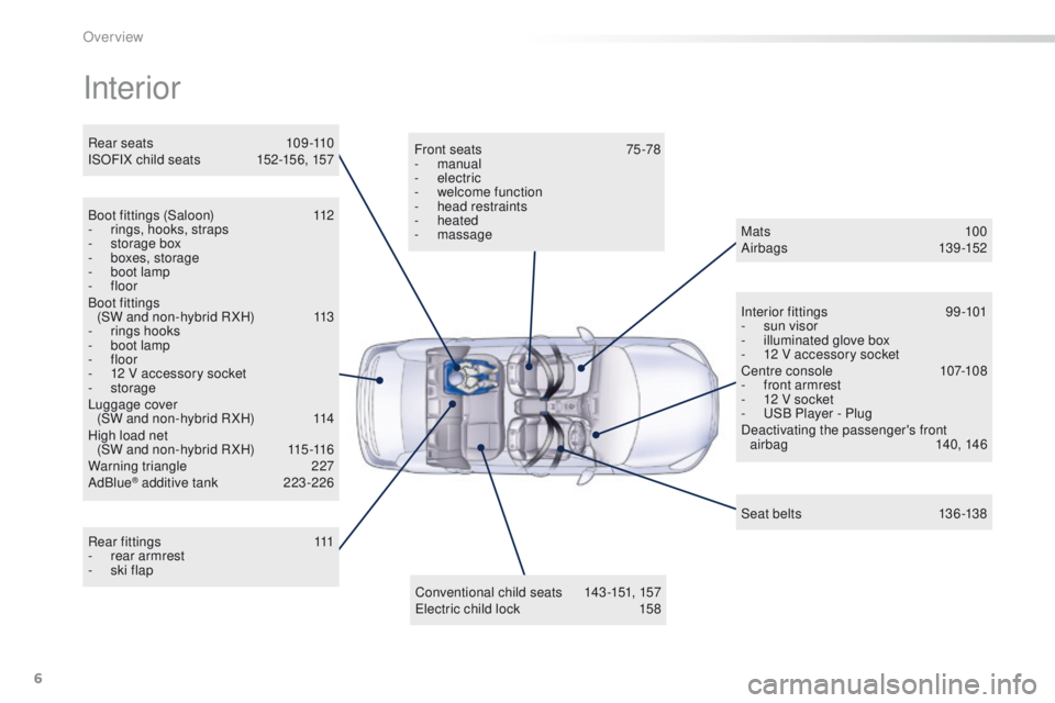 Peugeot 508 2016  Owners Manual - RHD (UK, Australia) 6
Interior
Boot fittings (Saloon) 112
-  r ings, hooks, straps
-
 
s
 torage box
-
 bo

xes, storage
-
 
b
 oot lamp
-
  floor
Boot fittings   (SW and non-hybrid R XH)
 
1
 13
-
 
r
 ings hooks
-
 
b
