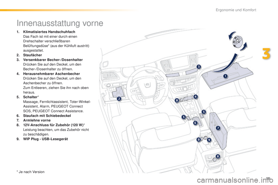 Peugeot 508 2016  Betriebsanleitung (in German) 99
508_de_Chap03_ergonomie-et-confort_ed01-2016
Innenausstattung vorne
1. Klimatisiertes Handschuhfach  D
as Fach ist mit einer durch einen 
Drehschalter verschließbaren 
Belüftungsdüse* (aus der K