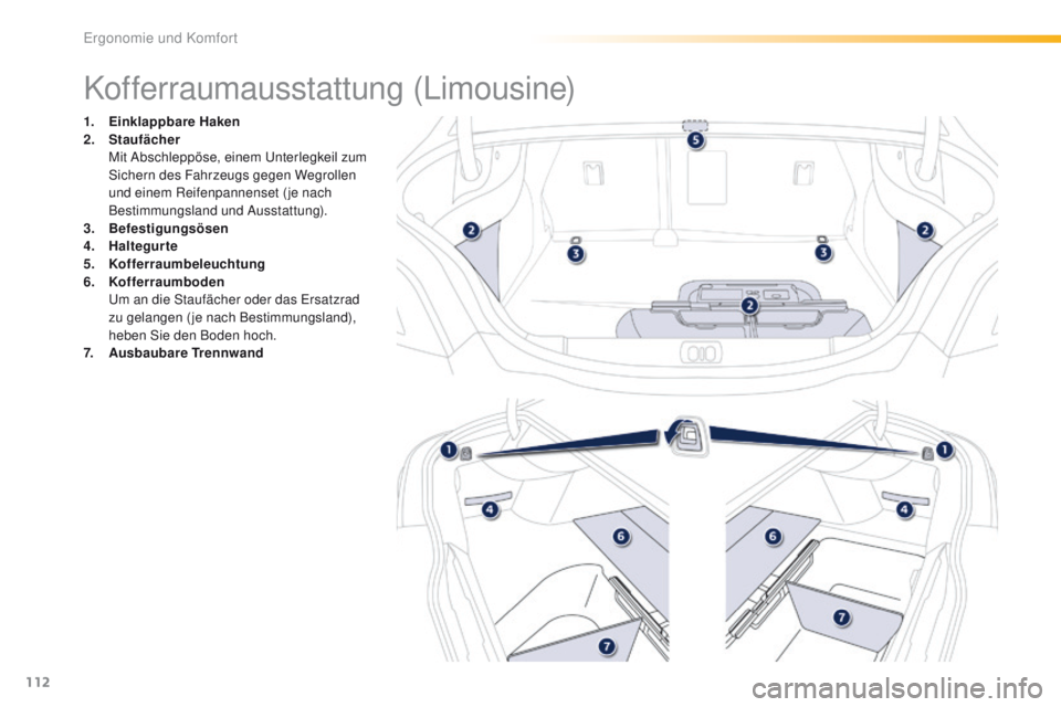 Peugeot 508 2016  Betriebsanleitung (in German) 112
508_de_Chap03_ergonomie-et-confort_ed01-2016
Kofferraumausstattung (Limousine)
1. Einklappbare Haken
2. St aufächer
 M

it Abschleppöse, einem  u
n
 terlegkeil zum 
Sichern des Fahrzeugs gegen W