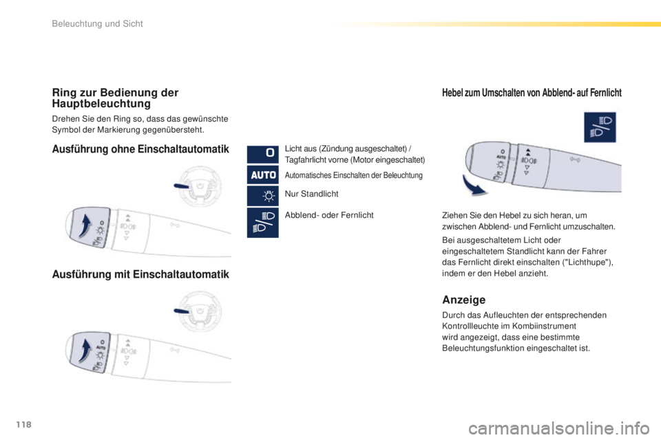 Peugeot 508 2016  Betriebsanleitung (in German) 118
508_de_Chap04_eclairage-et-visibilite_ed01-2016
Ausführung ohne Einschaltautomatik
Ausführung mit Einschaltautomatik
Ring zur Bedienung der 
Hauptbeleuchtung
Drehen Sie den Ring so, dass das gew
