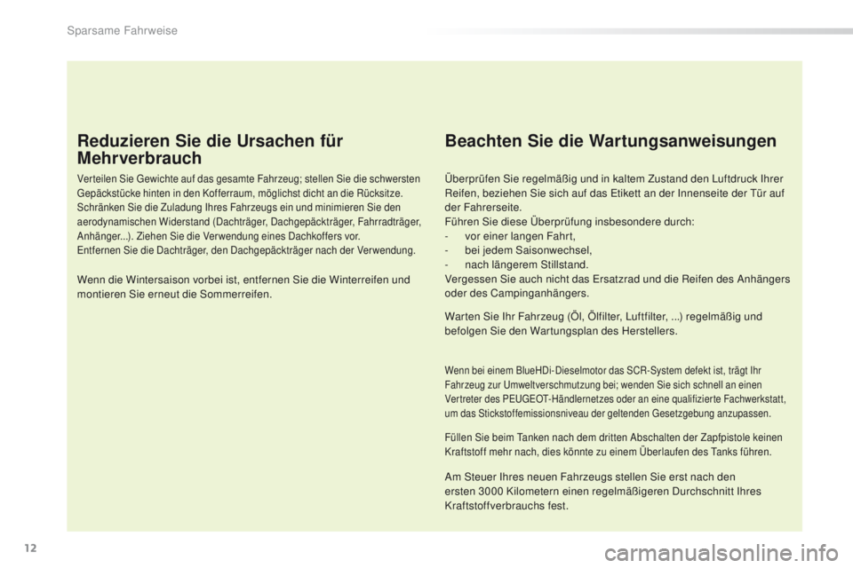 Peugeot 508 2016  Betriebsanleitung (in German) 12
508_de_Chap00c_eco-conduite_ed01-2016
Reduzieren Sie die Ursachen für 
Mehrverbrauch
Verteilen Sie gewichte auf das gesamte Fahrzeug; stellen Sie die schwersten ge
päckstücke hinten in den Koffe
