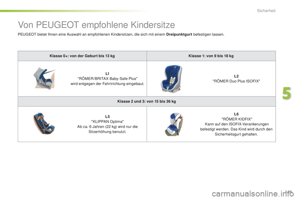 Peugeot 508 2016 Betriebsanleitung (in German) 149
508_de_Chap05_securite_ed01-2016
Von PeugeOt empfohlene Kindersitze
Klasse 0+: von der Gebur t bis 13 kg K lasse 1: von 9 bis 18 kg
L1
"
RÖM
eR
/BRI
tA
X Baby-Safe Plus"
wird ent Peugeot 508 2016 Betriebsanleitung (in German) 149
508_de_Chap05_securite_ed01-2016
Von PeugeOt empfohlene Kindersitze
Klasse 0+: von der Gebur t bis 13 kg K lasse 1: von 9 bis 18 kg
L1
"
RÖM
eR
/BRI
tA
X Baby-Safe Plus"
wird ent
