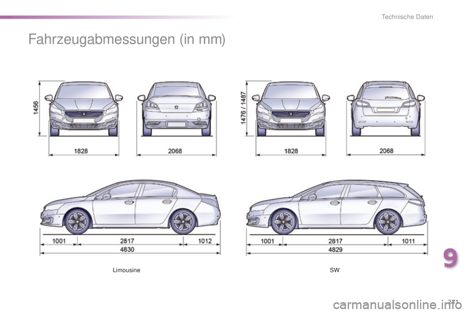 Peugeot 508 2016  Betriebsanleitung (in German) 271
508_de_Chap09_caracteristiques-techniques_ed01-2016
LimousineSW
Fahrzeugabmessungen (in mm)
9 
technische Daten  