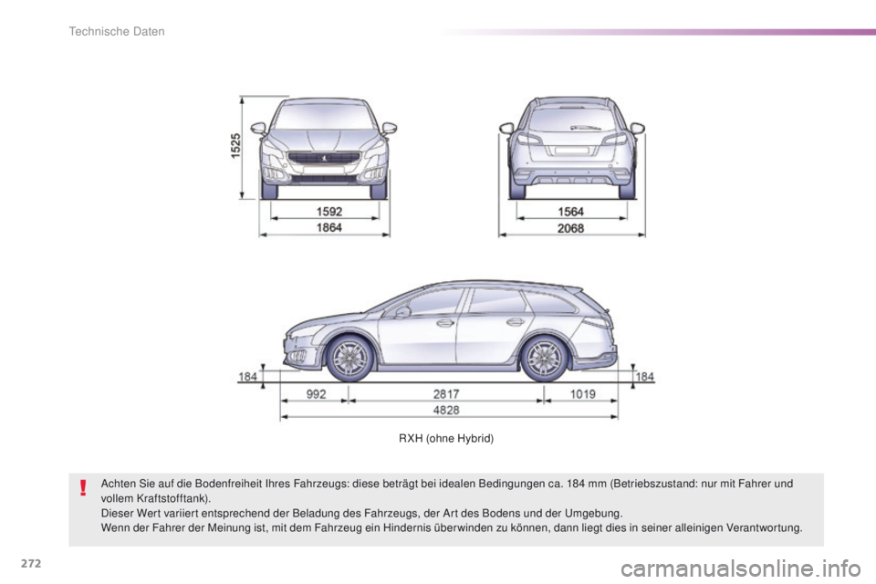 Peugeot 508 2016  Betriebsanleitung (in German) 272
508_de_Chap09_caracteristiques-techniques_ed01-2016
R XH (ohne Hybrid)
Achten Sie auf die Bodenfreiheit Ihres Fahrzeugs: diese beträgt bei idealen Bedingungen ca. 184 mm (Betriebszustand: nur mit