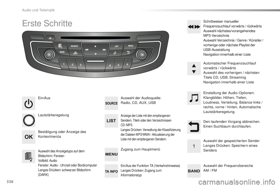 Peugeot 508 2016 Betriebsanleitung (in German) 338
508_de_Chap10d_RD5_ed01-2016
erste Schritte
ein/Aus
Lautstärkeregelung
Auswahl des Anzeigetyps auf dem
Bildschirm: Fenster:
Vollbild: Audio
Fenster: Audio - u
h
rzeit oder Bordcomputer
Langes D Peugeot 508 2016 Betriebsanleitung (in German) 338
508_de_Chap10d_RD5_ed01-2016
erste Schritte
ein/Aus
Lautstärkeregelung
Auswahl des Anzeigetyps auf dem
Bildschirm: Fenster:
Vollbild: Audio
Fenster: Audio - u
h
rzeit oder Bordcomputer
Langes D