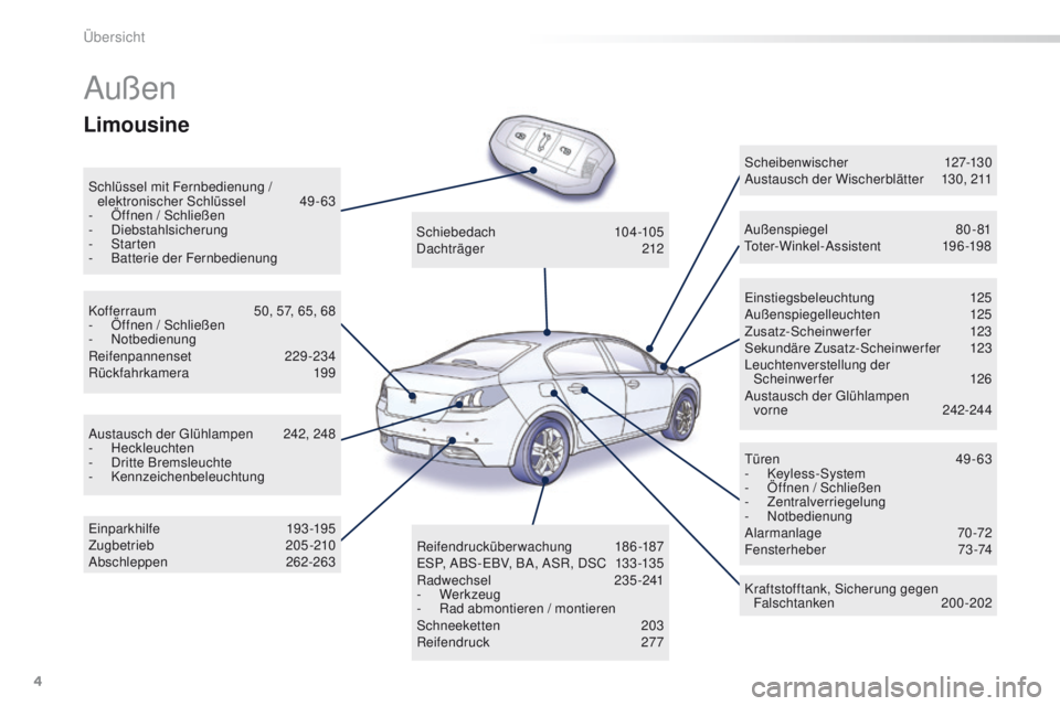 Peugeot 508 2016  Betriebsanleitung (in German) 4
508_de_Chap00b_vue-ensemble_ed01-2016
Außen
Schlüssel mit Fernbedienung / elektronischer Schlüssel 4 9-63
-
 
Ö
 ffnen / Schließen
-
 

Diebstahlsicherung
-
  Starten
-
 B

atterie der Fernbedi