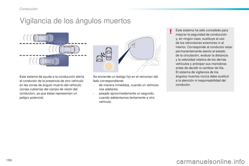 Peugeot 508 2016 Manual del propietario (in Spanish) 196
508_es_Chap06_conduite_ed01-2016
Vigilancia de los ángulos muertos
Este sistema de ayuda a la conducción alerta
al conductor de la presencia de otro vehículo
en las zonas de ángulo muerto de Peugeot 508 2016 Manual del propietario (in Spanish) 196
508_es_Chap06_conduite_ed01-2016
Vigilancia de los ángulos muertos
Este sistema de ayuda a la conducción alerta
al conductor de la presencia de otro vehículo
en las zonas de ángulo muerto de