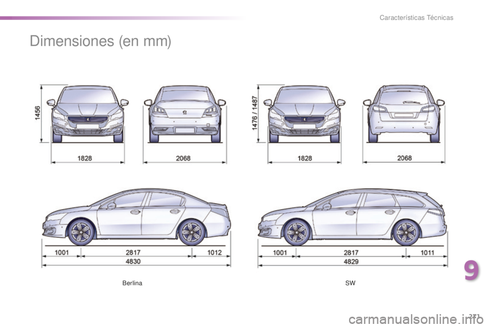 Peugeot 508 2016 Manual del propietario (in Spanish) 271
508_es_Chap09_caracteristiques-techniques_ed01-2016
BerlinaSW
Dimensiones (en mm)
9
Características Técnicas Peugeot 508 2016 Manual del propietario (in Spanish) 271
508_es_Chap09_caracteristiques-techniques_ed01-2016
BerlinaSW
Dimensiones (en mm)
9
Características Técnicas