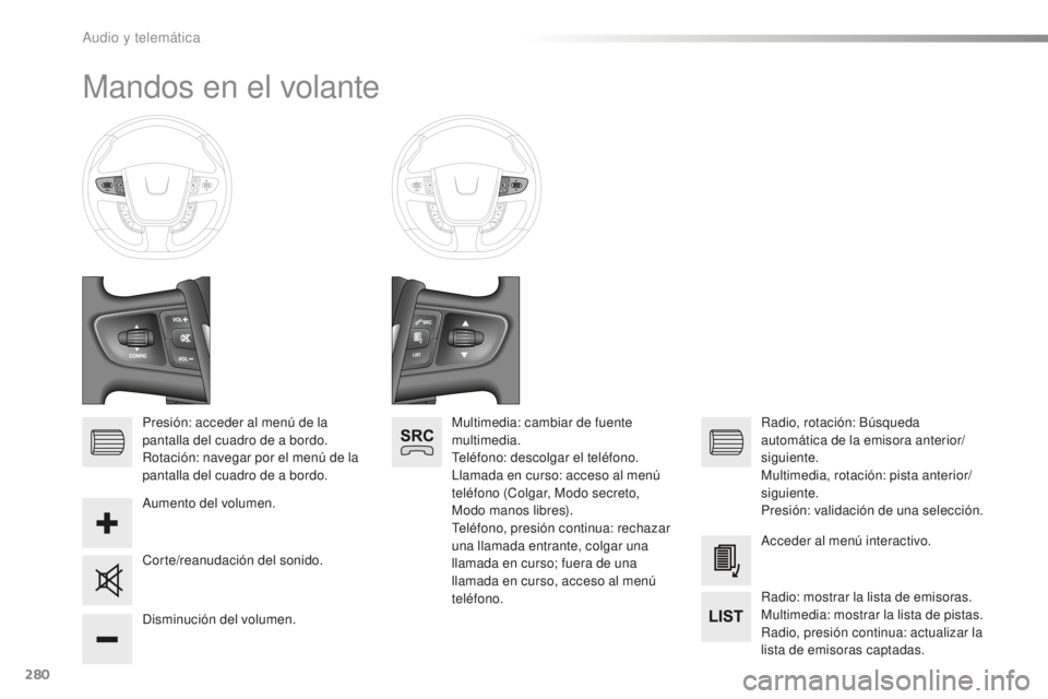 Peugeot 508 2016 Manual del propietario (in Spanish) 280
508_es_Chap10c_SMEGplus_ed01-2016
Mandos en el volante
Presión: acceder al menú de la
pantalla del cuadro de a bordo.
Rotación: navegar por el menú de la
pantalla del cuadro de a bordo.
Aume Peugeot 508 2016 Manual del propietario (in Spanish) 280
508_es_Chap10c_SMEGplus_ed01-2016
Mandos en el volante
Presión: acceder al menú de la
pantalla del cuadro de a bordo.
Rotación: navegar por el menú de la
pantalla del cuadro de a bordo.
Aume